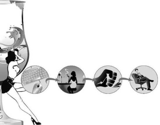 酒托背后的“詐騙流程”(圖)