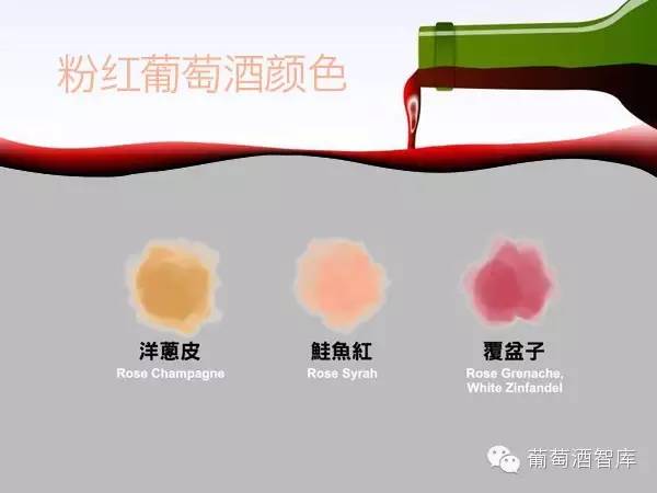 萬(wàn)萬(wàn)沒(méi)想到，葡萄酒的顏色還藏著那么多秘密